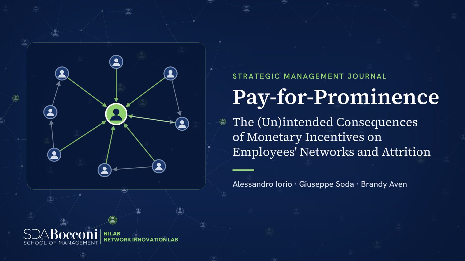 Cover of the paper Pay-for-Prominence, with a network in which many colleagues turn to one central person
