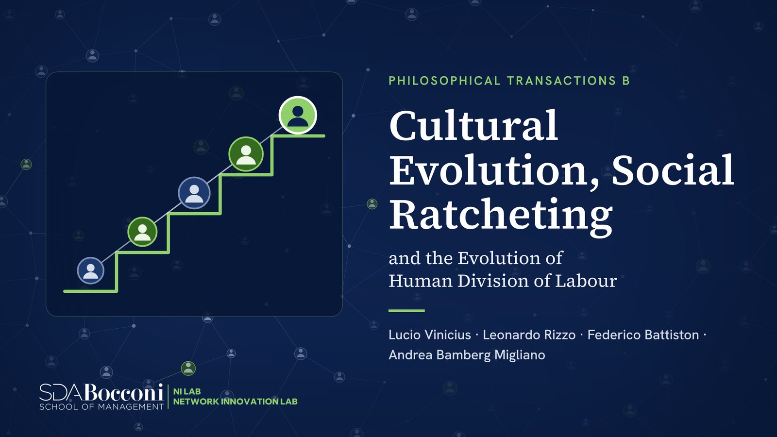 Cover of the paper on cultural evolution and social ratcheting, with linked specialists climbing a staircase