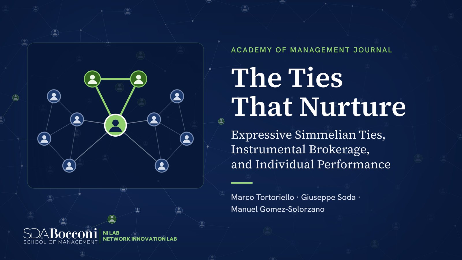 Cover of the paper The Ties That Nurture, with a broker between two groups and close ties to two trusted colleagues