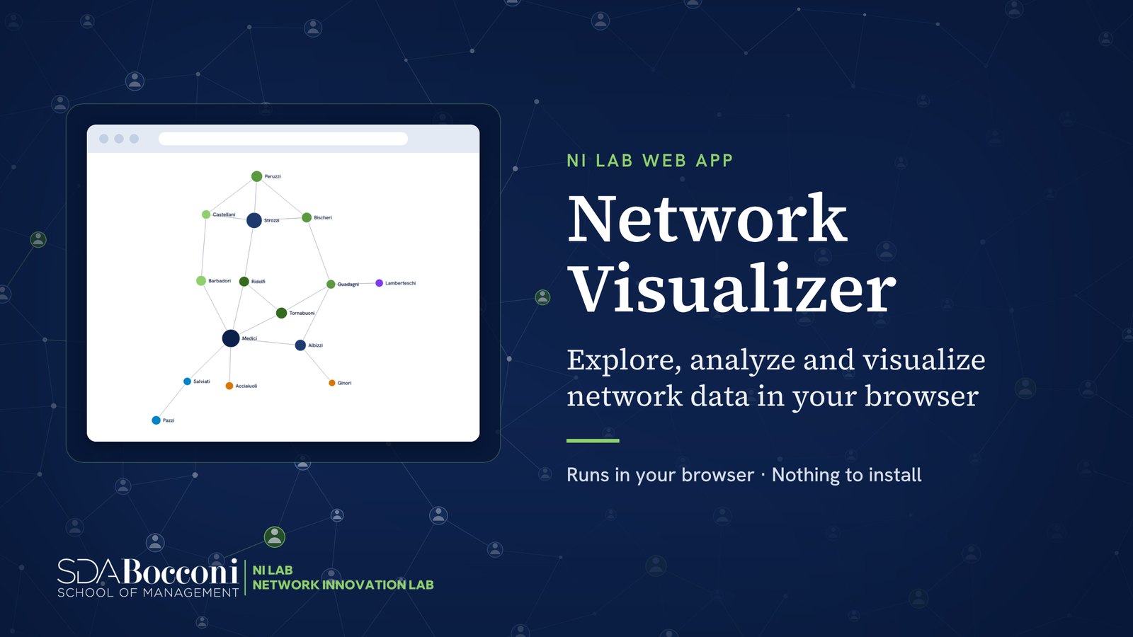 Card of the NI Lab Network Visualizer, with a screenshot of a network in a browser window